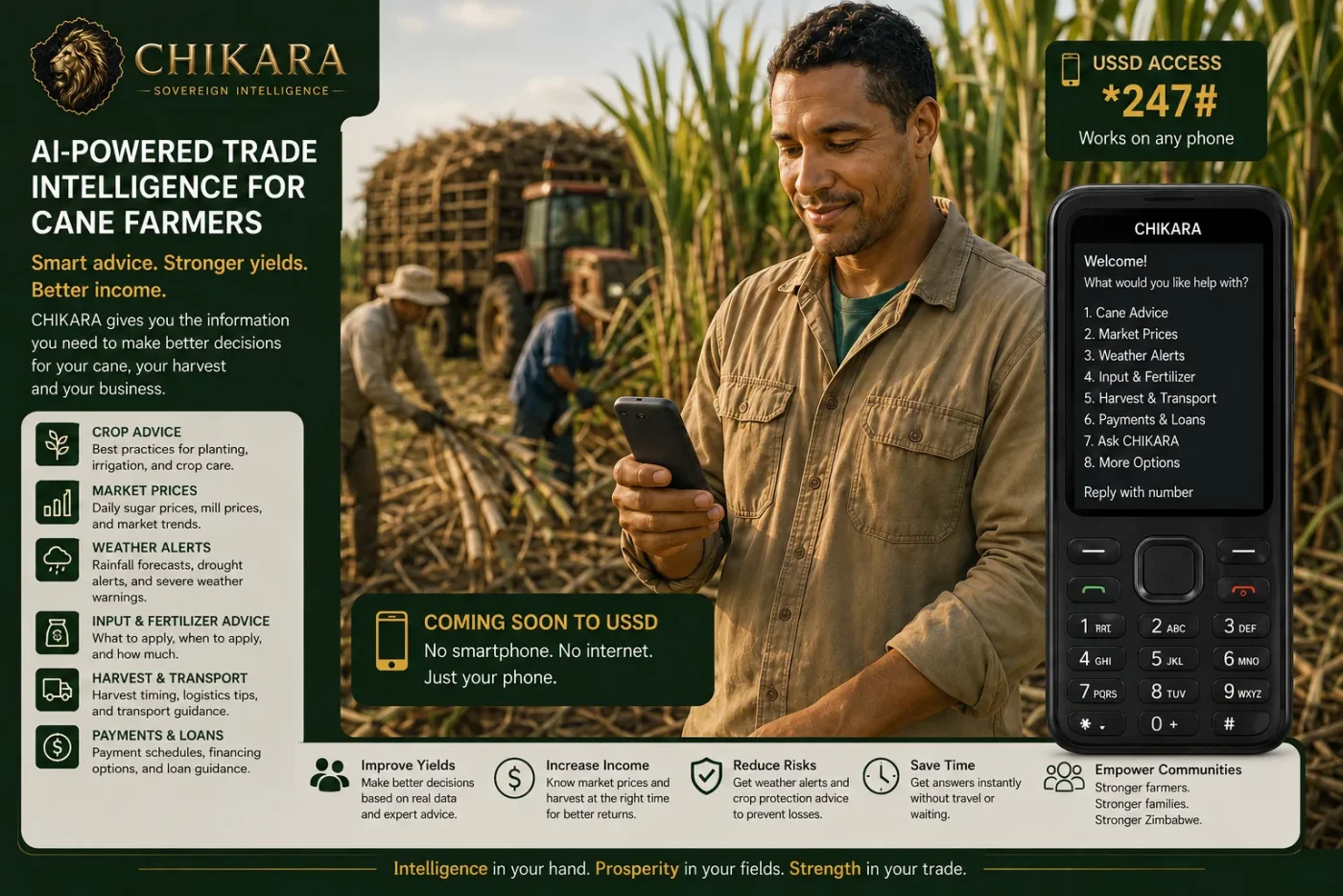 Trade Intelligence campaign creative: Smarter yields for cane farmers